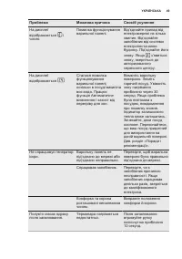 Страница 49