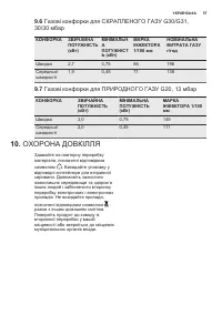 Страница 57