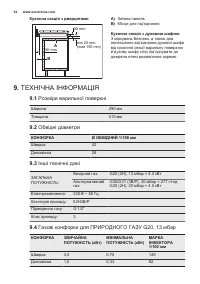 Страница 34