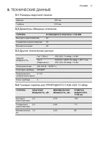 Страница 17