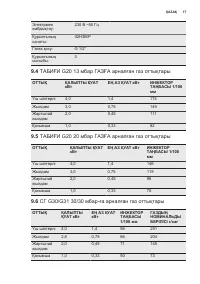 Страница 17