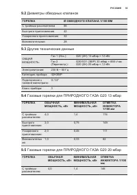Страница 35