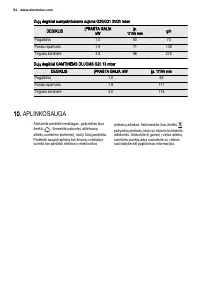 Страница 54
