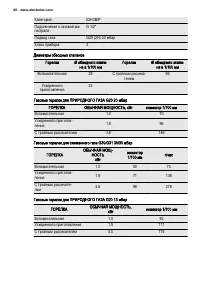 Страница 68