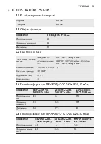 Страница 51