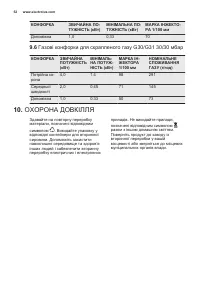 Страница 52