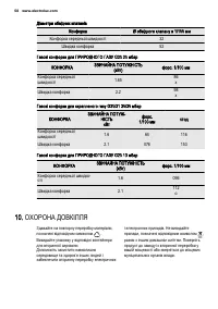 Страница 58