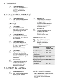 Страница 30