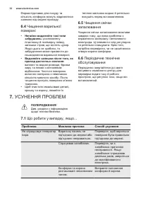Страница 32