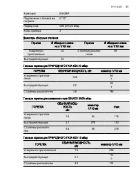 Страница 57