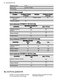 Страница 72