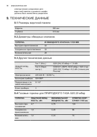 Страница 18