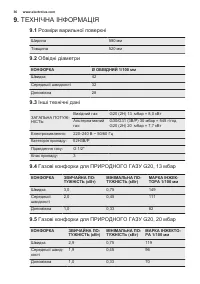 Страница 36