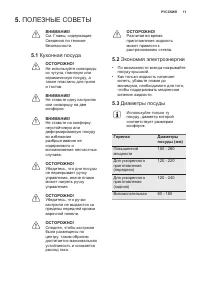 Страница 11