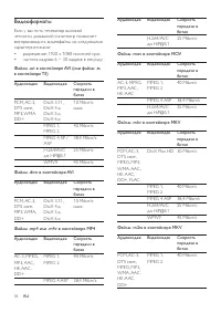 Страница 38