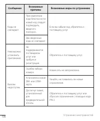 Страница 102