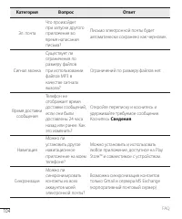 Страница 106
