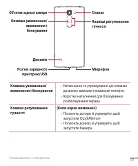 Страница 131