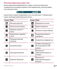 Страница 145