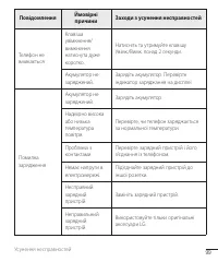 Страница 211