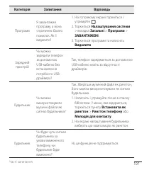 Страница 219