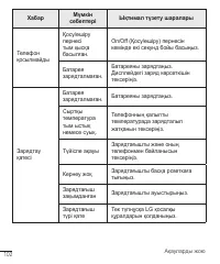 Страница 322