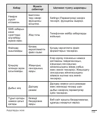 Страница 323