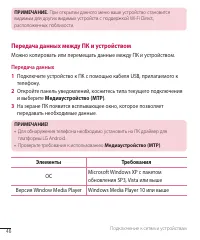 Страница 48