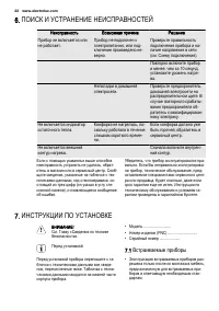 Страница 32