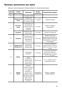 Страница 21