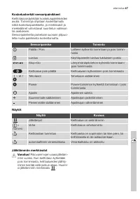 Страница 47