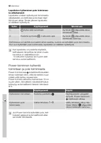 Страница 52