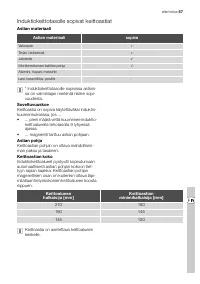Страница 57