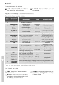 Страница 58