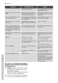Страница 60