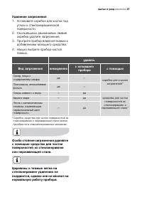 Страница 27