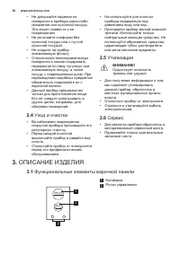 Страница 30