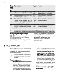 Страница 48