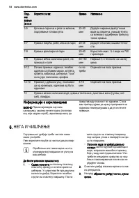 Страница 54