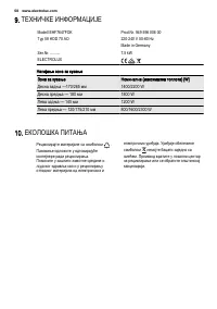 Страница 58