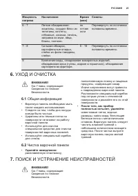 Страница 25