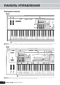 Страница 14