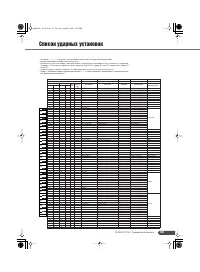 Страница 55