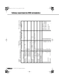 Страница 58