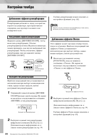 Страница 32