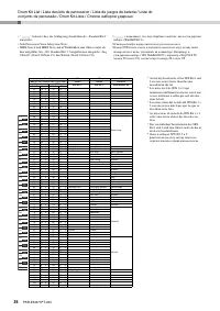 Страница 36