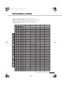 Страница 71