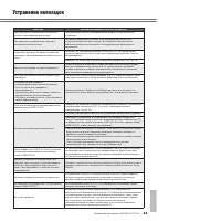 Страница 63