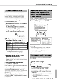 Страница 23