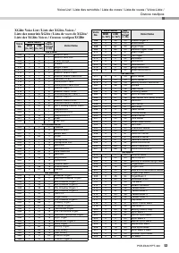 Страница 53
